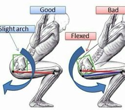 5 اشتباه در تمرین بدنسازی, اسکوات